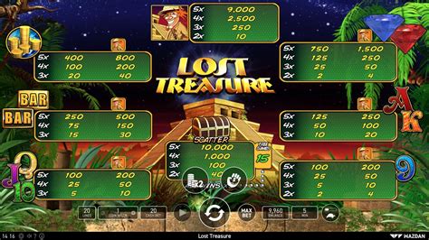 Lost Treasure 888 Casino